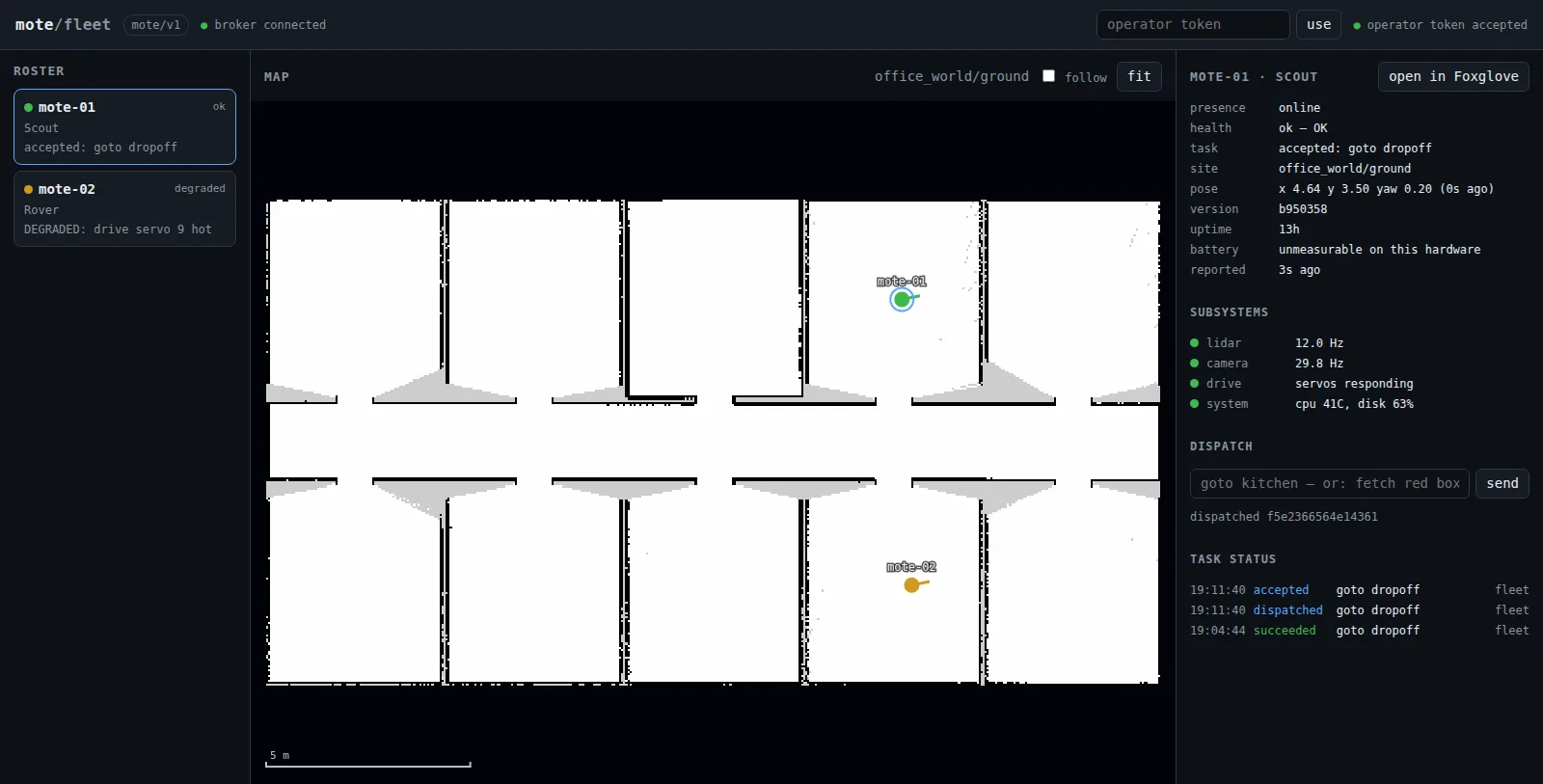 The fleet dashboard